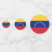 Confettis Drapeau du Venezuela (Derrière)