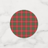 Confettis Rouge et vert plaid (Petit recto)