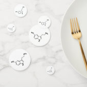 Confettis sérotonine formule chimique éléments du symbole sc (Groupe)