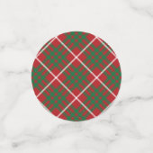 Confettis Vérification rouge et verte (Petit recto)