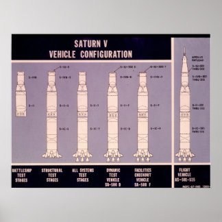 Configuratie van Saturn V-voertuig Poster