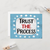 Configurez La Carte De Voeux Processus (Devant/Arrière en situation)