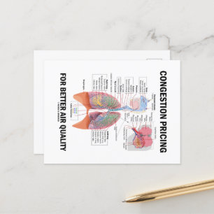 Congestieprijzen voor een betere luchtkwaliteit briefkaart