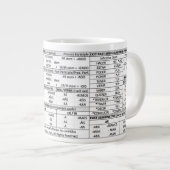Conjugation espagnole principale - 20 Ounce Mug (Devant droit)
