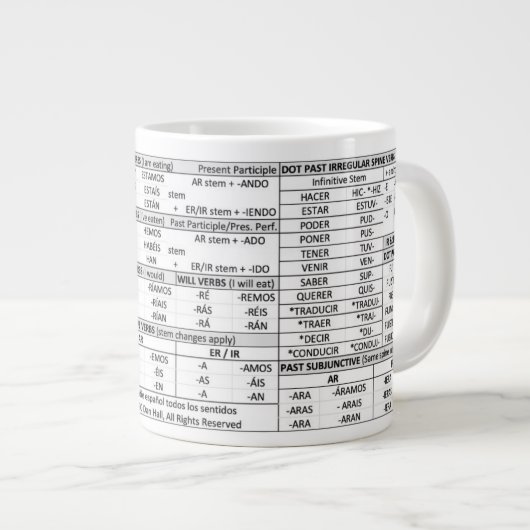 Conjugation espagnole principale - 20 Ounce Mug (Devant droit)