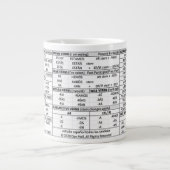 Conjugation espagnole principale - 20 Ounce Mug (Devant)