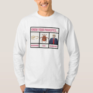 Connaissez vos parasites - T-shirt anti milliardai