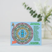 Connecticut State Mandala Postcard Briefkaart (Staand voorkant)