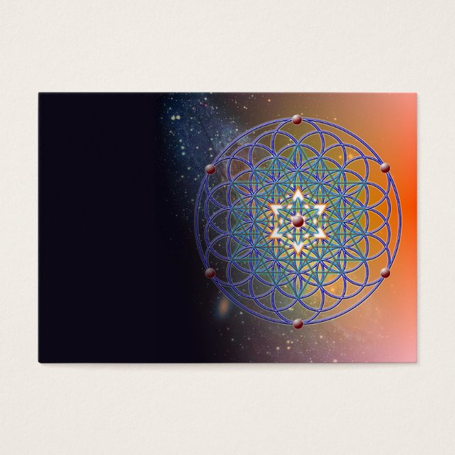 Connectivité (Devant)