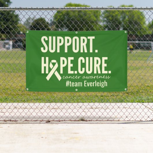 conscience du cancer Nom personnalisé Bannière Pan (En situation)