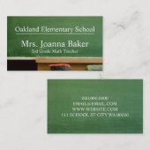Conseil scolaire Carte de visite enseignant (Devant / Derrière)