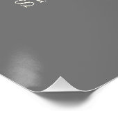 Conseil spirituel, Psychique, Tarot - Poster (Coin)