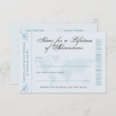 Conseils & Souhaits Voyage Aventure Date Carte de  (Devant / Derrière)