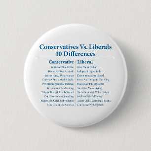 Conservatieven Vs. Liberalen 10 Verschillen Ronde Button 5,7 Cm
