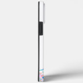 Conserver ou concevoir votre propre coque iphone C (Verso / Droite)