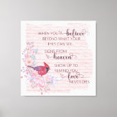 Conserver ou concevoir votre propre impression de  (Recto)