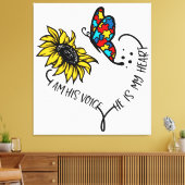 Conserver ou concevoir votre propre impression de (Insitu(Salon))