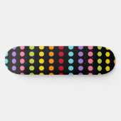 Conserver ou concevoir votre propre skateboard (Horz)