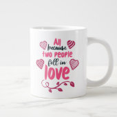 Conserver ou concevoir votre propre tasse de café (Droite)