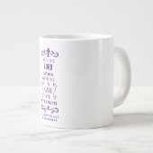 Conserver ou concevoir votre propre tasse de café (Devant droit)