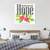 Conserver ou concevoir votre propre toile (Insitu(Chambre))