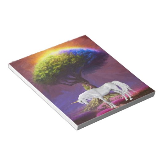 Conserver ou créer votre propre Bloc-notes (Incliné)