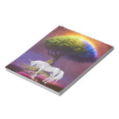 Conserver ou créer votre propre Bloc-notes (Tourné)