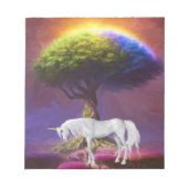 Conserver ou créer votre propre Bloc-notes (Devant)