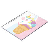 Conserver ou créer votre propre design : -) Carnet (Côté gauche)