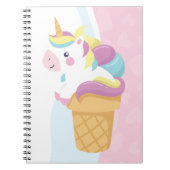 Conserver ou créer votre propre design : -) Carnet (Devant)