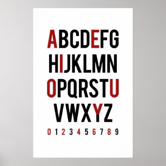 Consonant / Vowel - Even / Odd Poster