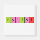 Constante periodieke naammagneet magneet (Voorkant)