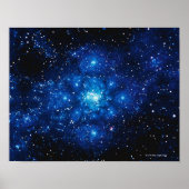 Constellatie Poster (Voorkant)