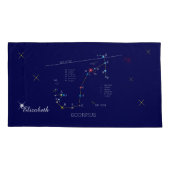 Constellatie SCORPIUS uniek, indrukwekkend Kussensloop (Achterkant)