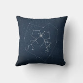 Constellation d'amour - coussin d'anniversaire de (Verso)