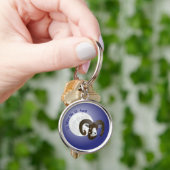 Constellation des porte-clés (main)