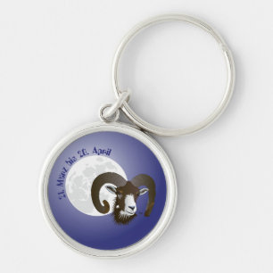 Constellation des porte-clés