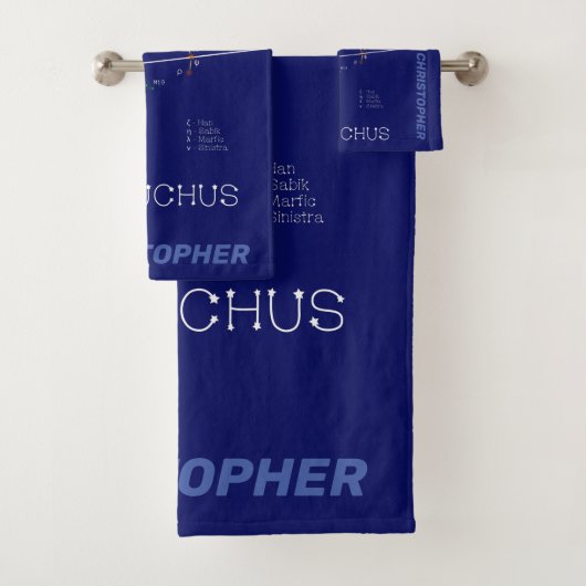 Constellation du zodiaque Ophiuchus (En situation)