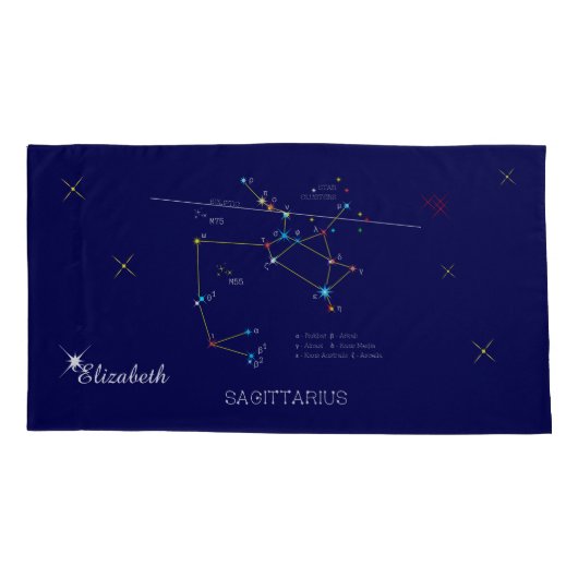 Constellation SAGITTARIUS, uniek, indrukwekkend Kussensloop (Achterkant)