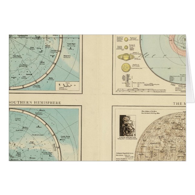 Constellations, Système Solaire, Lune (Devant horizontal)