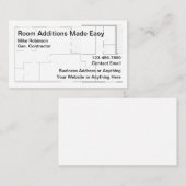 Constructie verbouwingsruimte Toevoegingen Visitekaartje (Voorkant / Achterkant)
