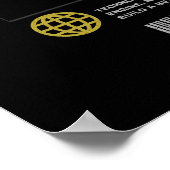 Construisez notre avenir écologique - Poster Zine (Coin)