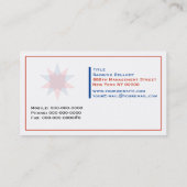 Consultant Visitekaartje (Achterkant)