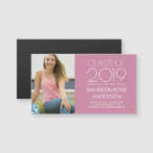 Contactpersoon voor de kaart van afstuderen - Kleu (Voorkant / Achterkant)