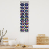 Continentale drift poster (Keuken)