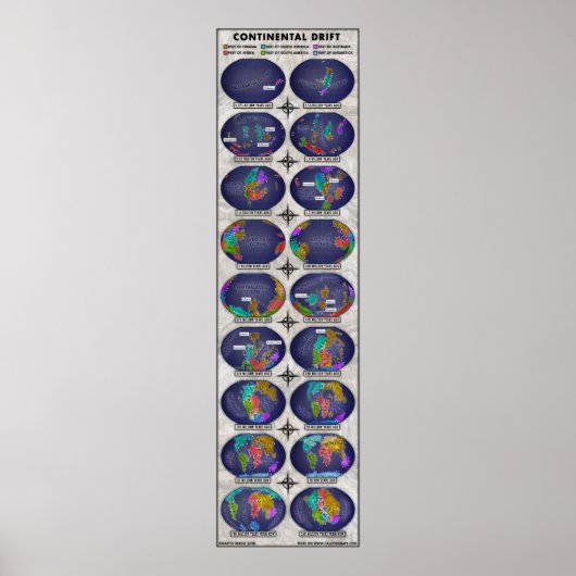 Continentale drift poster (Voorkant)