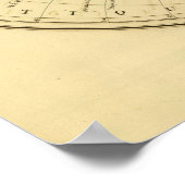 Continenten Poster (Hoek)