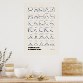 Continue distributie poster (Keuken)