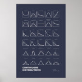 Continue verdeling Poster donkerder (Voorkant)