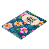 Continuer le journal des devis motivationnels (Côté gauche)